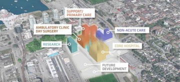 St. Paul’s Hospital to re-locate within Vancouver